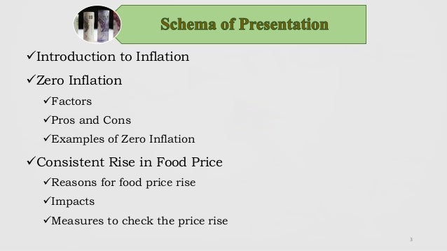 essay on rising prices for class 7 rising prices paragraph in english